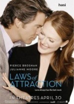 Cazibe Kanunları / Laws Of Attraction