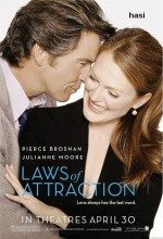 Cazibe Kanunları / Laws Of Attraction