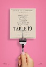 Masa 19 / Table 19