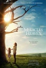 Cennetin Mucizeleri / Miracles from Heaven